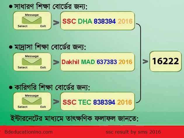 ssc exam result 2016