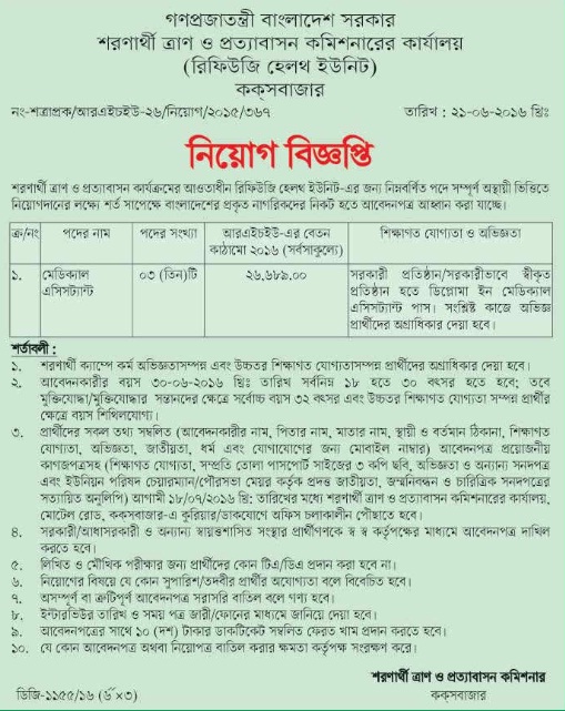 Ministry Of Relief Job Circular