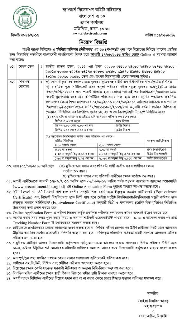 Agrani Bank Job Circular