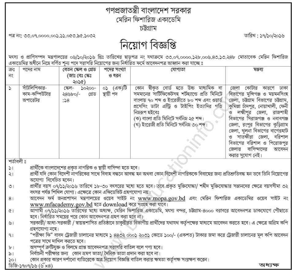 Marine Fisheries Academy Job