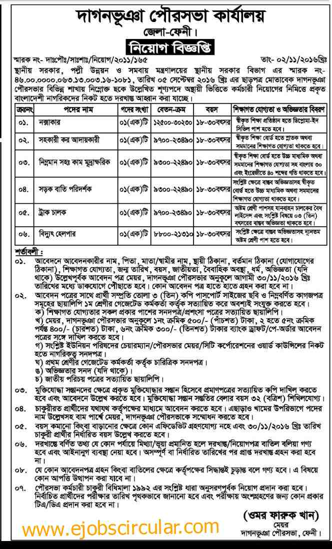 Municipality office job circular